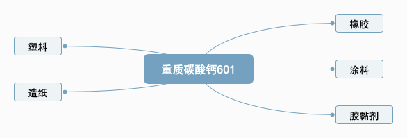 米乐|米乐·M6(中国大陆)官方网站_活动8178