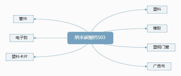 米乐|米乐·M6(中国大陆)官方网站_活动3150