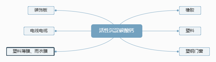 米乐|米乐·M6(中国大陆)官方网站_项目9863