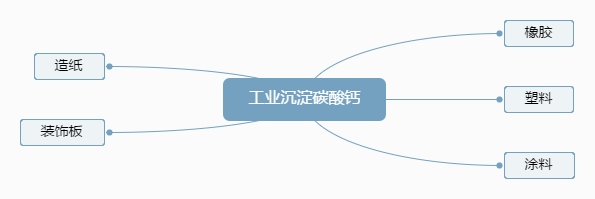 米乐|米乐·M6(中国大陆)官方网站_项目7040