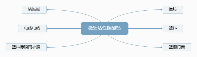 米乐|米乐·M6(中国大陆)官方网站_公司7634